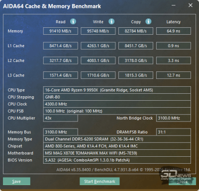 Обзор материнской платы MSI MAG X870E TOMAHAWK MAX WiFi