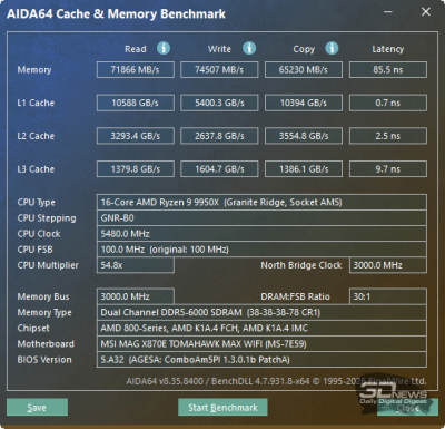 Обзор материнской платы MSI MAG X870E TOMAHAWK MAX WiFi