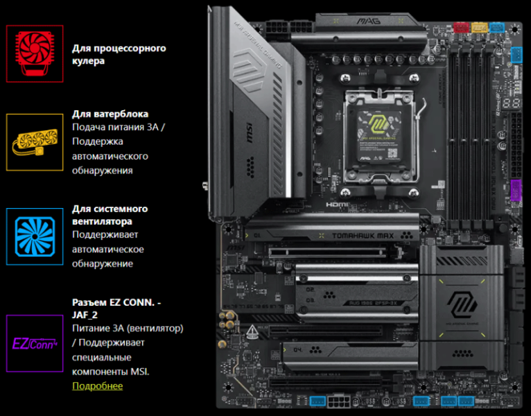 Обзор материнской платы MSI MAG X870E TOMAHAWK MAX WiFi