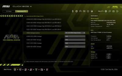 Обзор материнской платы MSI MAG X870E TOMAHAWK MAX WiFi