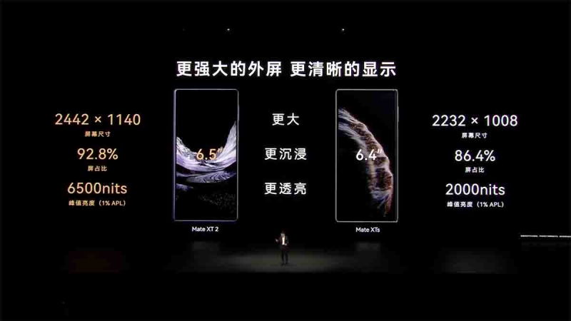 Перед анонсом складного iPhone Huawei представила трёхстворчатый Mate XT 2 с чипом Kirin 9050 Pro и 10,2" экраном