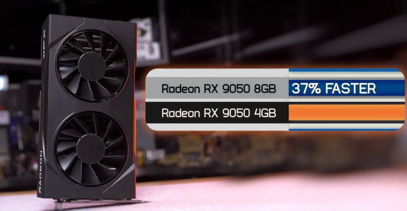 Урезанная Radeon RX 9050 с 4 Гбайт памяти оказалась в среднем на 37 % медленнее версии с 8 Гбайт