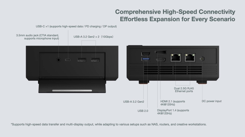 AyaNeo выпустила ретро-футуристический мини-ПК AM03 c чипом Intel Core i9-12900H и ценой от $399