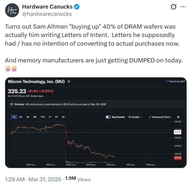Цены на DDR5 пошли вниз и потянули акции Micron, Samsung Electronics и SK hynix