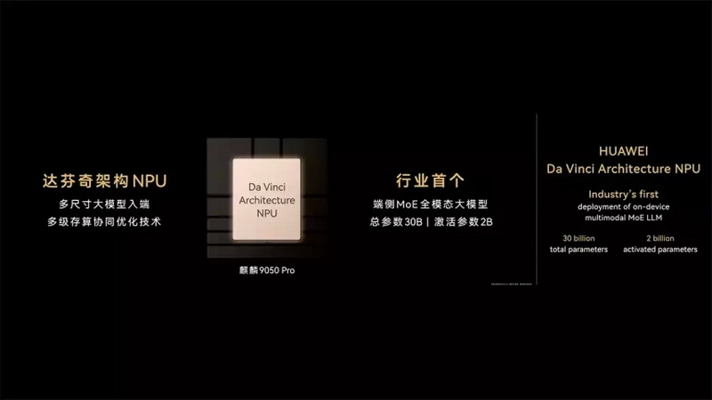 Huawei представила процессор Kirin 9050 Pro — его GPU до 142 % быстрее предшественника и поддерживает трассировку лучей
