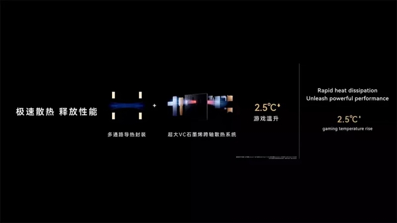 Huawei представила процессор Kirin 9050 Pro — его GPU до 142 % быстрее предшественника и поддерживает трассировку лучей