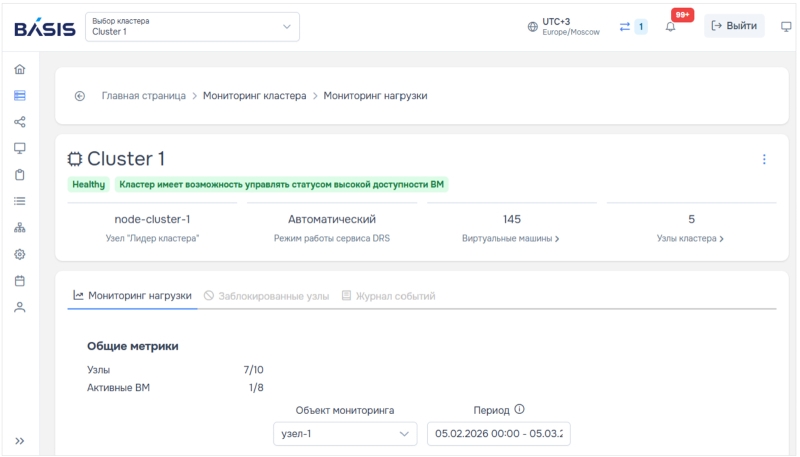 Новый релиз Basis Dynamix Enterprise 4.6: автоматическая балансировка нагрузки, связанные клоны и поддержка современных протоколов работы с СХД