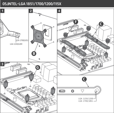 Обзор и тест процессорного кулера PCCooler R400: малыш и его «карлссон»