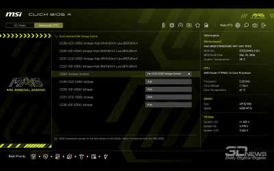 Обзор материнской платы MSI MAG B850 TOMAHAWK: лучшее предложение?