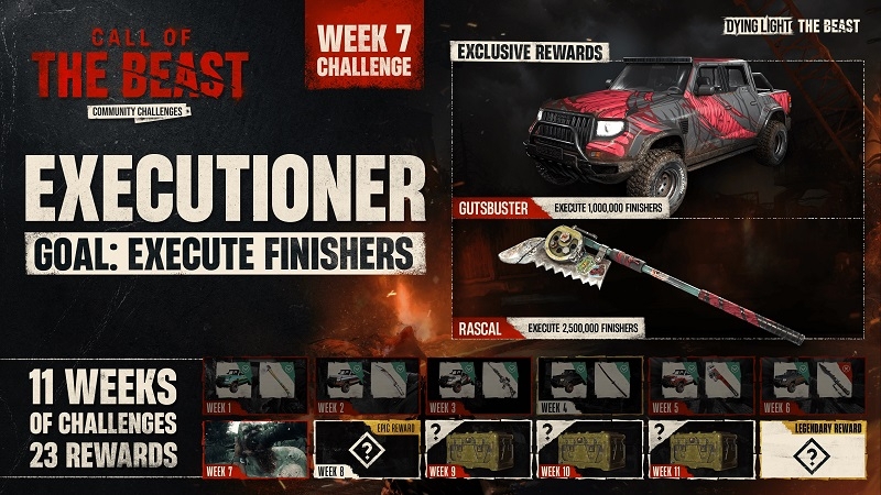 Трассировка лучей на ПК, &laquo;Новая игра +&raquo; и прокачка &laquo;Легенды&raquo;: для Dying Light: The Beast вышло самое крупное обновление с релиза